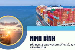 Ninh Bình đặt mục tiêu kim ngạch xuất khẩu đạt 40 tỷ USD vào năm 2030