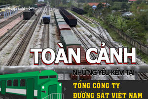 Infographics - Toàn cảnh những "yếu kém" tại Tổng Công ty Đường Sắt Việt Nam