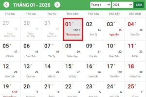 Đề xuất mới, thêm ngày nghỉ dịp tết Dương lịch 2026