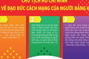Chủ tịch Hồ Chí Minh nói về đạo đức cách mạng của người đảng viên