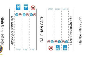 Đề xuất thí điểm phân làn cấm xe tải đi vào làn sát dải phân cách trên cao tốc Hà Nội - Hải Phòng và Pháp Vân - Cầu Giẽ