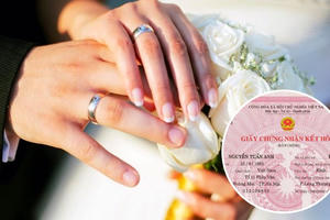 Hôn nhân thực tế là gì?