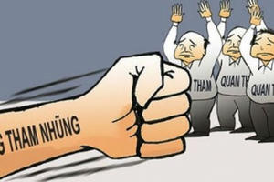 Chống tham nhũng vì sự tồn vong của chế độ Chống tham nhũng vì sự tồn vong của chế độ