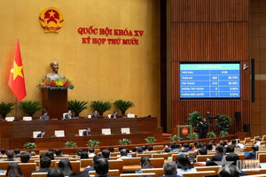 Quốc hội thông qua Luật Tình trạng khẩn cấp