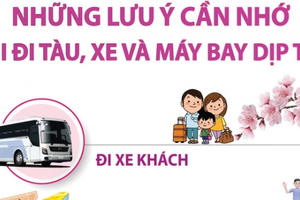 Những lưu ý cần nhớ khi đi tàu, xe và máy bay dịp Tết