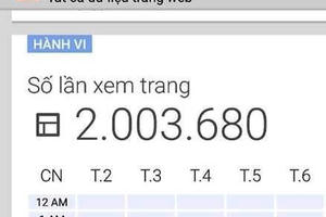 Pháp Luật Plus vượt mốc 2 triệu "viu" sau 1 tháng 20 ngày ra mắt