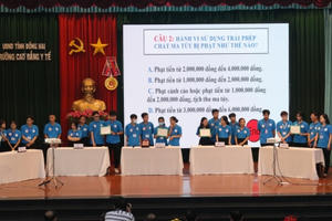 Sinh viên Cao đẳng Y tế Đồng Nai tranh tài nhân dịp ngày Pháp luật Việt Nam