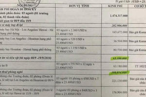 Thanh Hóa: Dự chi ngân sách gần 2 tỷ đồng cho 3 cán bộ đi Mỹ trong 11 ngày