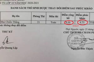 Thí sinh thi lớp 10 bị nhầm điểm từ 9,75 xuống 0,5