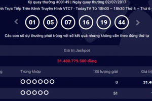 Kết quả Vietlott ngày 2/7: Giải thưởng Jackpot 31 tỷ đồng chưa có chủ