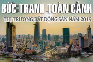Bản tin Bất động sản Plus: Bức tranh toàn cảnh thị trường bất động sản năm 2019 Bản tin Bất động sản Plus: Bức tranh toàn cảnh thị trường bất động sản năm 2019