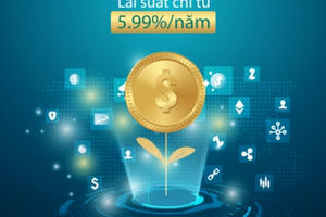 Ngân hàng SCB triển khai chương trình “Tiếp vốn kinh doanh – Vững mạnh tài chính”