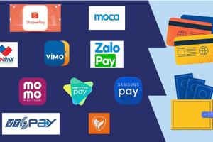 Bộ Công an đề xuất xây dựng Ví điện tử quốc gia duy nhất tích hợp trên VNeID