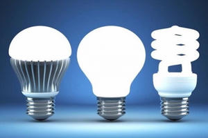 Danh mục phương tiện, thiết bị sử dụng năng lượng có hiệu suất thấp phải loại bỏ