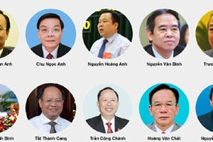 Danh sách và chức vụ cụ thể của 200 Ủy viên TƯ Đảng khóa XII