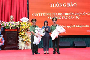 Giám đốc Công an tỉnh Gia Lai và 15 cán bộ lãnh đạo cấp phòng nghỉ công tác