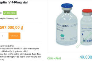 Lập lại trật tự thị trường dược phẩm