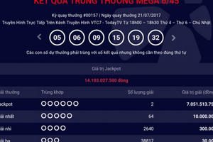 Kết quả xổ số Vietlott Power ngày 23/9: Hơn 55 tỷ đồng không có chủ nhân