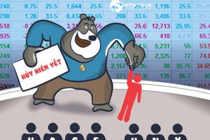 Lấy ý kiến về "trường hợp đặc biệt cần duy trì niêm yết do Chính phủ xem xét, quyết định"