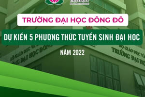 Đại học Đông Đô tuyển sinh hơn 1800 chỉ tiêu năm học 2022