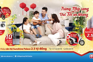 Nhiều khách hàng trúng thưởng Chương trình "Trúng nhà sang - Vui Tết an khang" của SCB