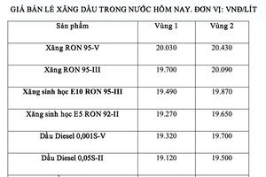Sau 2 phiên giảm, giá xăng bật tăng đạt ngưỡng cao nhất trong tháng