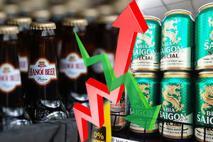 Doanh nghiệp Nhà nước sau cổ phần hóa: Kế sách của những ông chủ mới