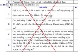 Cảnh báo giả mạo đề thi tham khảo tốt nghiệp THPT năm 2025