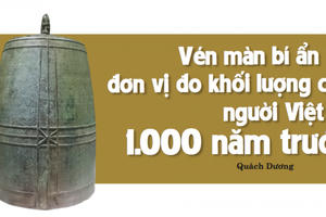 Vén màn bí ẩn về đơn vị đo khối lượng của người Việt từ 1.000 năm trước