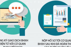 Từ ngày 1/10/2019, Hà Nội thanh toán bảo hiểm xã hội qua tài khoản cá nhân