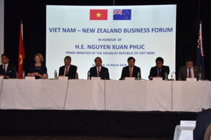 Hợp tác cùng có lợi, cùng phát triển