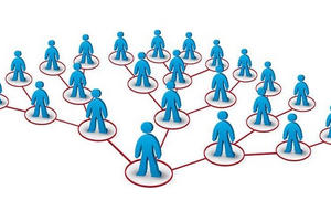 Chấm dứt hoạt động bán hàng đa cấp tại Công ty TNHH Royal Distribution