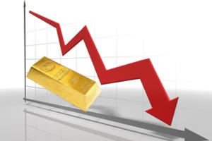 Giá vàng ngày 13/7: Vàng SJC bất ngờ giảm 400 nghìn đồng/lượng