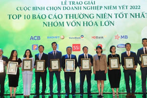 Đột phá kỷ nguyên số, HDBank là doanh nghiệp niêm yết vốn hóa lớn có BCTN tốt nhất 2022