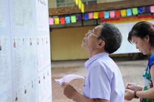 Công chức ứng cử đại biểu Quốc hội cần điều kiện gì?