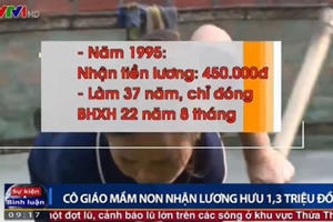 Không mau góp ý, giáo viên mầm non vẫn 60 tuổi mới được nghỉ hưu