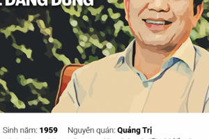 Infographic: Chân dung Thiếu tướng Lê Đăng Dũng Infographic: Chân dung Thiếu tướng Lê Đăng Dũng