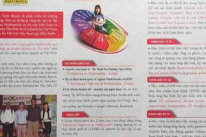 Nhiều học viên kêu cứu vì khóa học 2 năm nhưng 5 năm vẫn chưa được tốt nghiệp Nhiều học viên kêu cứu vì khóa học 2 năm nhưng 5 năm vẫn chưa được tốt nghiệp