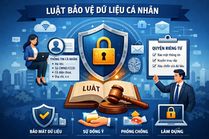 Thanh Hóa triển khai thi hành Luật Bảo vệ dữ liệu cá nhân trên địa bàn