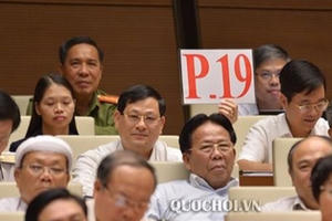 Ngành Công an có “nổi giận” vì phát biểu vi phạm “rất khủng khiếp” của Đại biểu Quốc hội?