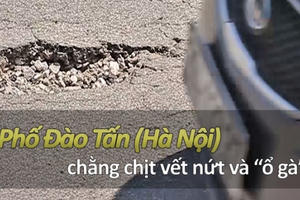 Hà Nội: Phố Đào Tấn chằng chịt những vết nứt và 'ổ gà'
