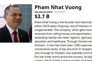 Tỷ phú Việt vượt ông Donald Trump, chi 400 tỷ đồng vợ sếp ngân hàng lọt top người giàu