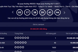 Kết quả xổ số Vietlott 5/11: giải Jackpot 39 tỷ đồng đã có chủ nhân