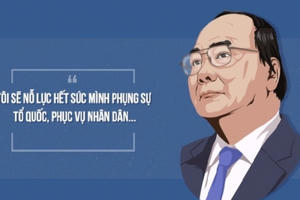 10 phát ngôn ấn tượng của Thủ tướng Nguyễn Xuân Phúc