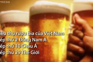 Bộ trưởng Y tế kiến nghị thu phí người uống rượu bia