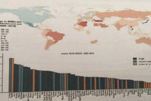 Kinh nghiệm quý của Pháp trong sử dụng kháng sinh hợp lý