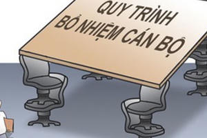 Nghị định mới về vị trí việc làm và biên chế công chức