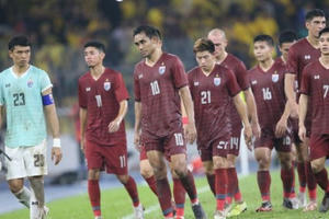 Báo Thái Lan lo đội nhà sẽ thua tiếp đội tuyển Việt Nam