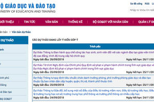 Bộ GD-ĐT rút dự thảo thông tư có quy định sinh viên bán dâm 4 lần sẽ bị đuổi học