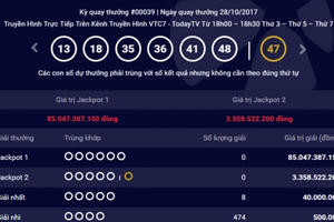 Kết quả xổ số Vietlott 28/10: Giải Jackpot Power 6/55 hơn 85 tỷ đồng không tìm thấy chủ nhân may mắn